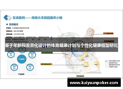 基于年龄段差异化设计的体育健康计划与个性化健康模型研究