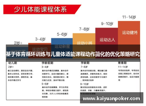 基于体育循环训练与儿童体适能课程动作简化的优化策略研究