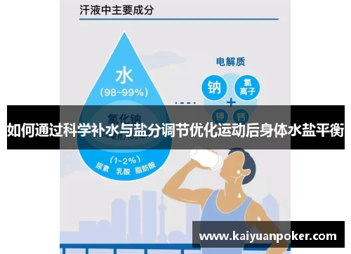 如何通过科学补水与盐分调节优化运动后身体水盐平衡