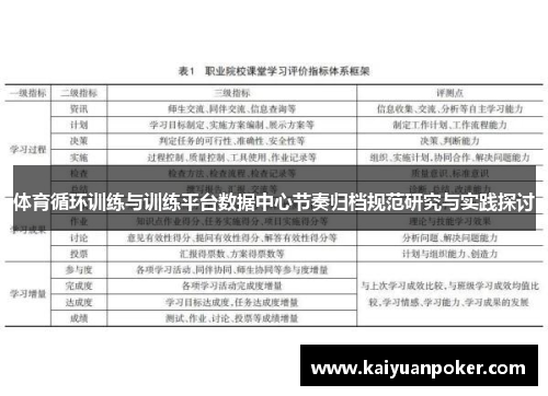 体育循环训练与训练平台数据中心节奏归档规范研究与实践探讨