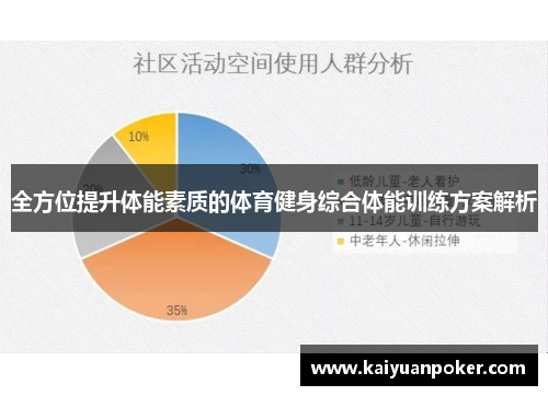 全方位提升体能素质的体育健身综合体能训练方案解析