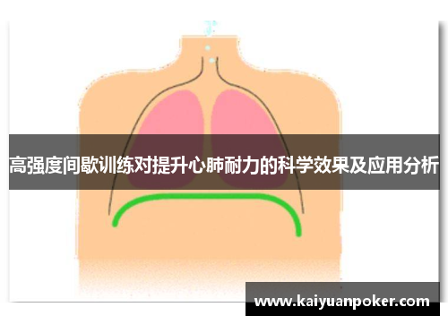 高强度间歇训练对提升心肺耐力的科学效果及应用分析