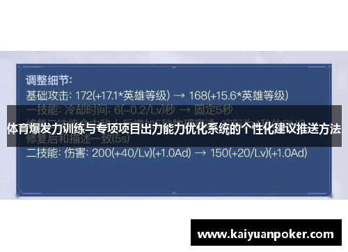 体育爆发力训练与专项项目出力能力优化系统的个性化建议推送方法